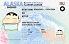 Small Size United States ALASKA - View 1 - High Quality Scannable ID