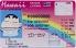 Small Size United States HAWAII - View 2 - High Quality Scannable ID