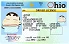 Medium Size United States OHIO - High Quality Scannable ID