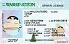 Medium Size United States WASHINGTON - High Quality Scannable ID